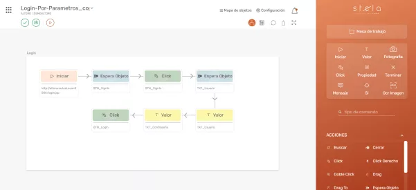 STELA robot digital para automatizar pruebas y RPA